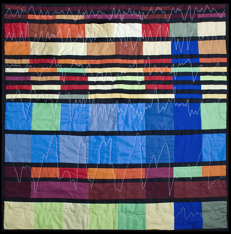 An image of Capturing Phase Dynamics quilt by Becky Haycox